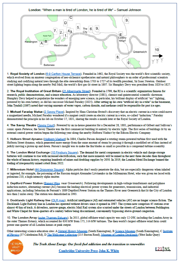 The Truth About Energy